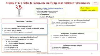 Module n° 23 : Faites de l’échec, une expérience pour continuer votre parcours
Comment composer avec ses valeurs, ses émotions ?
§ Rester cohérent avec vos valeurs : c’est votre colonne vertébrale.
§ Qu’est-ce que le processus du rebond ?
§ Quoi faire lors des différentes phases ?
Qu’est-ce qu’un échec ?
§ Savoir faire la différence entre : un échec, une erreur, une mauvaise décision.
§ Que veut dire : être à la hauteur ?
§ Composer avec les faits, les opinions et les sentiments.
Quelles sont les causes possibles d’un échec ?
§ Le manque de clarté des demandes internes et/ou externe.
§ Bien définir le cadre.
§ Clarifier les objectifs qualitatifs et quantitatifs.
§ Les limites de la perfection.
§ L’excès de confiance en soi.
§ Le manque d’affirmation de soi : développer sa capacité à dire non.
§ Les convictions, les certitudes qui poussent à adopter certaines logiques.
Comprendre, la répétition des échecs
§ Comment la spirale négative se met en route ?
§ Les schémas par rapport aux comportements
Qu’est-ce que l’expérience ?
Objectifs : Chaque stagiaire sera capable de
§ Apprendre à relativiser.
§ Identifier les causes possibles des échecs.
§ Les comportements à éviter, à avoir.
§ Tirer des enseignements.
Définir ses nouveaux objectifs
§ La puissance de la visualisation.
§ Les avantages des attitudes positives.
Parteco	- Révélateur	&	amplificateur d'enthousiames 29
Durée : 1 jour
Prérequis : tous publics
Thèmes développés
 