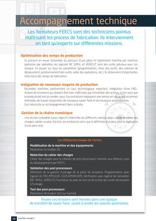 10 www.feecs-usinage.fr
Les formateurs FEECS sont des techniciens pointus
maîtrisant les process de fabrication. Ils interviennent
en tant qu’experts sur différentes missions.
Optimisation des temps de production
Ils passent en revue l’ensemble du parcours d’une pièce et l’optimisent machine par machine,
opération par opération, les logiciels NC SIMUL et VERICUT sont des outils précieux pour ces
travaux. En jouant sur tous les paramètres (programmation, choix des outils, des vitesses de
déplacement, positionnement des outils, ordre des opérations, etc.). Ils obtiennent d’importantes
réductions des temps de fabrication.
Intégration de nouveaux moyens de production
Nouvelles machines représentant un saut technologique important, intégration d’une FAO…
Autant de mutations qui doivent être bien maîtrisées par l’ensemble des acteurs si l’on veut que
la productivité soit au rendez-vous. Ces mutations impliquent une remise en cause des anciennes
méthodes de travail, l’acquisition de nouveaux savoir-faire et de nouveaux automatismes.
Ceci nécessite un accompagnement dans la durée.
Gestion de la chaîne numérique
Une réunion préalable a pour objectif d’identifier les différents interlocuteurs, valider le cahier des
charges, valider un plan d’action, les échéances ainsi que la définition d’un brut pour la réalisation
d’une pièce test.
Accompagnement technique
Les différentes étapes de l’action
Modélisation de la machine et des équipements
Réalisation du modèle 3D
Rédaction du cahier des charges
Cahier des charges pour la création de post processeurs transmis aux éditeurs, suivi
du développement par FEECS.
Validation des post processeurs
Définition de la gamme d’usinage de la pièce de réception. Programmation avec
logiciel de FAO (MISSLER, GO2CAM,NXCAM). Vérification avec logiciel de simulation
(NC SIMUL, VERICUT). Fourniture du plan du brut et de la liste des outils nécessaires
à l’usinage.
Test des post processeurs
Réalisation de la pièce test sur machine
Toutes ces missions sont menées dans une optique
de transfert de savoir-faire, visant à rendre les salariés autonomes
 