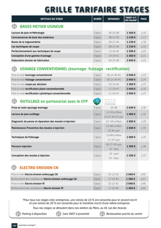102 www.feecs-usinage.fr
GRILLE TARIFAIRE STAGES
Lecture de plan et Métrologie	 5 jours	 06-20-38	 1 560 €	 p 16
Connaissances de base des matériaux	 3 jours	 08-22-40	 1 230 €	 p 17
Bases de la trigonométrie	 3 jours	 09-21-44	 1 230 €	 p 18
Les techniques de coupe	 3 jours	 08-22-40	 1 230 €	 p 19
Perfectionnement aux techniques de coupe	 3 jours	 13-26-44	 1 590 €	 p 20
Conception d’une gamme d’usinage	 3 jours	 14-29-41	 1 360 €	 p 21
Elaboration dossier de fabrication	 5 jours	 04-23-38	 2 040 €	 p 22
Prise en main tournage conventionnel	 5 jours	 06-15-36-45	 2 040 €	 p 23
Prise en main fraisage conventionnel	 5 jours	 06-15-36-45	 2 040 €	 p 24
Prise en main coupe par abrasion	 3 jours	 03-16-44	 1 360 €	 p 25
Prise en main rectification plane conventionnelle	 5 jours	 11-29-47	 2 040 €	 p 26
Prise en main rectification cylindrique conventionnelle	 5 jours	 11-29-47	 2 040 €	 p 27
Prise en main ajustage montage	 5 jours	 05-38	 2 040 €	 p 30
Lecture de plan outillage	 2 jours
	 12-43 Le Mans	
1 000 €	 p 32
10-27-40-50 Lyon	
Diagnostic de panne et réparation des moules à injection	 2 jours	 12- 43 Le Mans	 1 000 €	 p 33
Maintenance Preventive des moules à injection	 3 jours
	 10-48 Le Mans	
1 600 €	 p 34
20-46 Lyon	
Techniques de Polissage	 2 jours
	 10-48 Le Mans	
1 000 €	 p 35
17-47 Lyon	
Parcours injection 	 3 jours
	 06-27-39 Lyon	
1 300 €	 p 36
16 - Paris	
Conception des moules à injection
	
5 jours
	 16 - Lyon	
2 200 €	 p 37
47 - Paris
Prise en main Electro érosion enfonçage CN	 5 jours	 02-12-42	 2 040 €	 p 66
Renforcement des compétences Electro érosion enfonçage CN	 3 jours	 17-24-46	 1 360 €	 p 67
Prise en main Electro érosion fil	 5 jours	 02-12-42	 2 040 €	 p 68
Renforcement des compétences Electro érosion fil	 3 jours	 17-24-46	 1 360 €	 p 69
INTITULE DU STAGE DURÉE
TARIF H.T.
PAR STAGIAIRE*
SEMAINES PAGE
BASES METIER USINEUR
OUTILLAGE en partenariat avec le CFP
ELECTRO EROSION CN
*Pour tous nos stages inter-entreprises, une remise de 10 % est consentie pour le second inscrit
et une remise de 20 % est consentie pour le troisième inscrit d’une même entreprise.
Tous nos stages se déroulent dans nos ateliers du Mans, au 41 rue des Acacias
Parking à disposition Gare SNCF à proximité Restauration proche du centre
USINAGE CONVENTIONNEL (tournage- fraisage - rectification)
 
