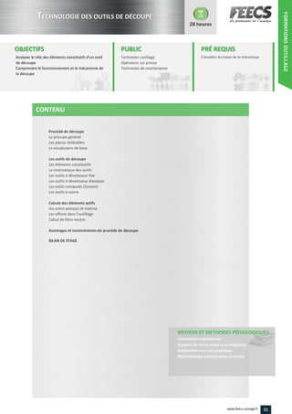 Les efforts dans l’outillage
31www.feecs-usinage.fr
FORMATIONSOUTILLAGE
 
