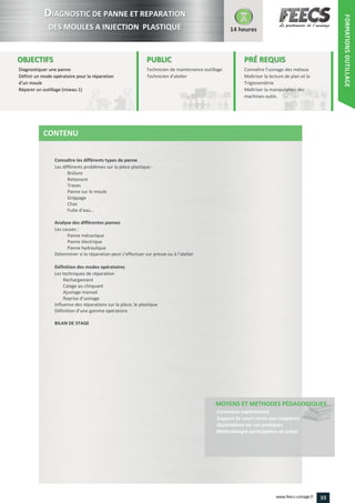 d’un moule
Fuite d’eau…
Déterminer si la réparation peut s’effectuer sur presse ou à l’atelier
Reprise d’usinage
Définition d’une gamme opératoire
33www.feecs-usinage.fr
FORMATIONSOUTILLAGE
 