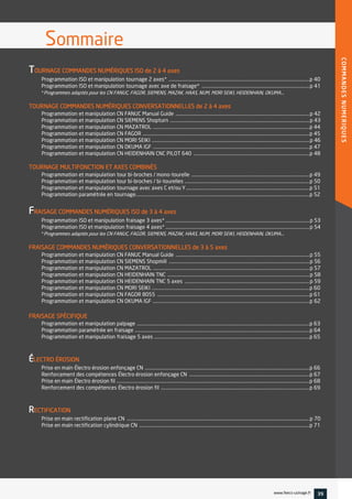 TOURNAGE COMMANDES NUMÉRIQUES ISO de 2 à 4 axes
Programmation ISO et manipulation tournage 2 axes* ............................................................................................................................p 40
Programmation ISO et manipulation tournage avec axe de fraisage* ...............................................................................................p 41
*Programmes adaptés pour les CN FANUC, FAGOR, SIEMENS, MAZAK, HAAS, NUM, MORI SEIKI, HEIDENHAIN, OKUMA…
TOURNAGE COMMANDES NUMÉRIQUES CONVERSATIONNELLES de 2 à 4 axes
Programmation et manipulation CN FANUC Manual Guide ......................................................................................................................p 42
Programmation et manipulation CN SIEMENS Shopturn ...........................................................................................................................p 43
Programmation et manipulation CN MAZATROL ..........................................................................................................................................p 44
Programmation et manipulation CN FAGOR ...................................................................................................................................................p 45
Programmation et manipulation CN MORI SEIKI ...........................................................................................................................................p 46
Programmation et manipulation CN OKUMA IGF ..........................................................................................................................................p 47
Programmation et manipulation CN HEIDENHAIN CNC PILOT 640 ......................................................................................................p 48
TOURNAGE MULTIFONCTION ET AXES COMBINÉS
Programmation et manipulation tour bi-broches / mono-tourelle ........................................................................................................p 49
Programmation et manipulation tour bi-broches / bi-tourelles ..............................................................................................................p 50
Programmation et manipulation tournage avec axes C et/ou Y.............................................................................................................p 51
Programmation paramétrée en tournage.........................................................................................................................................................p 52
FRAISAGE COMMANDES NUMÉRIQUES ISO de 3 à 4 axes
Programmation ISO et manipulation fraisage 3 axes* ...............................................................................................................................p 53
Programmation ISO et manipulation fraisage 4 axes* ...............................................................................................................................p 54
*Programmes adaptés pour les CN FANUC, FAGOR, SIEMENS, MAZAK, HAAS, NUM, MORI SEIKI, HEIDENHAIN, OKUMA…
FRAISAGE COMMANDES NUMÉRIQUES CONVERSATIONNELLES de 3 à 5 axes
Programmation et manipulation CN FANUC Manual Guide ......................................................................................................................p 55
Programmation et manipulation CN SIEMENS Shopmill ............................................................................................................................p 56
Programmation et manipulation CN MAZATROL ..........................................................................................................................................p 57
Programmation et manipulation CN HEIDENHAIN TNC .............................................................................................................................p 58
Programmation et manipulation CN HEIDENHAIN TNC 5 axes ..............................................................................................................p 59
Programmation et manipulation CN MORI SEIKI ...........................................................................................................................................p 60
Programmation et manipulation CN FAGOR 8055 ......................................................................................................................................p 61
Programmation et manipulation CN OKUMA IGF ..........................................................................................................................................p 62
FRAISAGE SPÉCIFIQUE
Programmation et manipulation palpage ........................................................................................................................................................p 63
Programmation paramétrée en fraisage ..........................................................................................................................................................p 64
Programmation et manipulation fraisage 5 axes .........................................................................................................................................p 65
ÉLECTRO ÉROSION
Prise en main Électro érosion enfonçage CN .................................................................................................................................................p 66
Renforcement des compétences Électro érosion enfonçage CN ..........................................................................................................p 67
Prise en main Électro érosion fil ..........................................................................................................................................................................p 68
Renforcement des compétences Électro érosion fil ...................................................................................................................................p 69
RECTIFICATION
Prise en main rectification plane CN .................................................................................................................................................................p 70
Prise en main rectification cylindrique CN ......................................................................................................................................................p 71
Sommaire
COMMANDESNUMERIQUES
www.feecs-usinage.fr 39
 