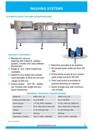 WASHING SYSTEMS
www.harikrushna.com
AUTOMATIC AIRJET VACUMM CLEANING MACHINE
REFERRAL TECHNICAL SPECIFICATIONS*
N
*subject to customization
www.harikrushna.com 11
 