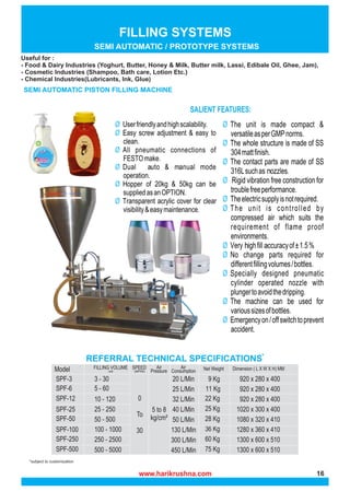 *subject to customization
FILLING SYSTEMS
SEMI AUTOMATIC PISTON FILLING MACHINE
Useful for :
- Food & Dairy Industries (Yoghurt, Butter, Honey & Milk, Butter milk, Lassi, Edibale Oil, Ghee, Jam),
- Cosmetic Industries (Shampoo, Bath care, Lotion Etc.)
- Chemical Industries(Lubricants, Ink, Glue)
SEMI AUTOMATIC / PROTOTYPE SYSTEMS
REFERRAL TECHNICAL SPECIFICATIONS*
www.harikrushna.com 16
 
