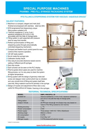 *subject to customization
SPECIAL PURPOSE MACHINES
*
MODEL
Suitable for
Filling station
Output / minute
Dosing accuracy
Power consumption
Power supply
Working heigh
Air consumption
Air supply
Nitrogen supply
HMPL VISCOFILL 20
Viscous substance (1 ml to 3 ml) / aqueous substance
(0.5 ml to 3 ml) with the help of change parts.
1 NO.
20 PFS per minute @ 1ml (Output may vary based on
nature of the filling substance and volume)
+ 1%
2 KW
Three phase / 440V AC / 50Hz (Stabilized)
850mm ± 50mm
5 CFM
6 to 8 Kg / cm²
5 CFM pressure(Customer scope)
*Viscous substance (1 ml to 3 ml) /
aqueous substance (0.5 ml to 3 ml)
accurately with the help of change parts.
PLC
pneumatically
CIP, SIP
www.harikrushna.com 33
 