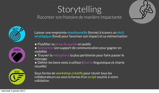 Storytelling
Raconter son histoire de manière impactante
objectifs
format
bénéﬁces
Laisser une empreinte émotionnelle (forme) à travers un récit
stratégique (fond) pour favoriser son impact et sa mémorisation
• Fluidiﬁer sa prise de parole en public
• Scénariser son support de communication pour gagner en
visibilité
• Trouver la métaphore la plus pertinente pour faire passer le
message
• Déﬁnir les bons mots à utiliser (charte linguistique et charte
visuelle)
Sous forme de workshop créatifs pour réunir tous les
collaborateurs ou sous la forme d’un script soumis à votre
validation
mercredi 4 janvier 2017
 