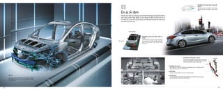 1. Hệ thống treo trước
Hệ thống treo trước kiểu MacPherson giúp phân tán lực tác động từ mặt
đường, góp phần nâng cao tính ổn định lái.
2. Khi Phanh:
Cảm giác êm dịu nhờ phuộc, lò xo và các thanh cân bằng.
3. Hệ thống lái:
Có 3 chế độ lái khác nhau: thoải mái, thông thường, thể thao phù hợp cho từng
điều kiện địa hình, tăng tính an toàn và tiện lợi.
Êm ái, ổn định
Với cấu trúc hấp thụ xung lực, cho K3 một hệ thống bảo vệ chắc chắn từ
phía trước và bên hông. Ngoài ra, khả năng cân bằng và kiểm soát ở K3
còn được tối ưu hóa bởi các hệ thống treo hiện đại cho phép vận hành một
cách êm ái và mạnh mẽ.
Hệ thống hỗ trợ khởi hành ngang dốc
( HAC)
Bằng cách duy trì lực phanh chỉ đến khi nhấn
ga ngăn chặn bánh xe không lăn ngược xuống
dốc.
Hệ thống cân bằng điện tử (ESC)
Hệ thống cân bằng điện tử giúp làm giảm thiểu trường
hợp xe bị trượt để giúp duy trì kiểm soát xe trong tình
huống cần phải phanh và đánh lái đột ngột.
.
Không ESC
Có ESC
Thân xe
Thân xe K3 được thiết kế thông minh mang lại sự vững
chắc và độ an toàn tối ưu khi có va chạm xảy ra nhờ cấu
trúc phân tán lực.
Hỗ trợ đánh lái
Hỗ trợ phanh
Hệ thống quản lý ổn định thân xe
(VSM)
VSM kiểm soát lực phanh mô men xoắn động
cơ và mô men xoắn bánh xe dẫn hướng điều
khiền ồn định xe vào cua hay đi trên đường
trơn trượt.
2 3
1
14 15
 