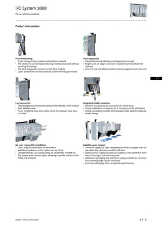 Product information
Fast diagnosticsPermanent wiring
• Clearly structured labelling and diagnostics concept• 2-part concept: base module and electronic module
• The electronics can be replaced during maintenance work without
touching the wiring
• Bright LEDs are easy to see, even in poorly illuminated control
cabinets
• One LED and one labelling field is clearly assigned to each channel• The item designation remains on the base module
• Codes prevent the incorrect module type from being connected
Integrated shield connectionEasy connection
• Brackets are available as accessories for shield buses• Circuit diagram and connection plan printed directly on the module
• Side: detailed view • Direct installation of standard 10 x 3 busbars on the I/O station
• Shield connection possible with standard cable attachments and
shield clamps
• Front: simplified view, also visible when the modules have been
installed
Scalable supply conceptNo tools required for installation
• The main supply is a fixed component of the bus coupler and sup-
plies both the electronics and the I/O level
• Direct snap-in installation on the DIN rail
• Individual module or entire station can be fitted
• Additional I/O supply available as an option, in the event that more
than 10 A output current is required
• Complete blocks can subsequently be attached to the DIN rail
• The release levers remain open, allowing complete stations to be
fitted and removed • Additional I/O supply and electronic supply available as an option
for extremely large station structures
• Each new I/O supply forms a separate potential area
3.7 - 5Lenze | V02-en_GB-07/2016
I/O System 1000
General information
3.7
 