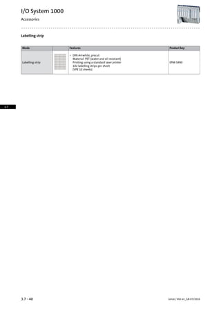 Labelling strip
Product keyFeaturesMode
EPM-S990Labelling strip
• DIN A4 white, precut
Material: PET (water and oil resistant)
Printing using a standard laser printer
102 labelling strips per sheet
(VPE 10 sheets)
Lenze | V02-en_GB-07/20163.7 - 40
I/O System 1000
Accessories
3.7
 