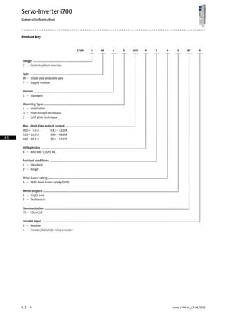 Product key
Lenze | V04-en_GB-06/20154.5 - 4
Servo-Inverter i700
General information
4.5
 