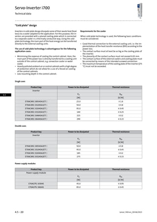 Cold plate design
Requirements for the coolerInverters in cold-plate design dissipate some of their waste heat (heat
loss) via a cooler adapted to the application. For this purpose, the in-
verters are provided with a planed cooling plate which is connected When cold-plate technology is used, the following basic conditions
must be considered:to a separate cooler in a thermally conductive way. Using the cold
plate technology, the main part of the heat energy can be transferred
directly to the external cooling units. • Good thermal connection to the external cooling unit, i.e. the im-
plementation of the heat transfer resistance (Rth) according to the
power loss.The use of cold-plate technology is advantageous for the following
application cases: • The contact surface must at least be as big as the cooling plate of
the inverter.
• The planarity of the contact surface must not exceed 0.05 mm.• Minimising the expense of cooling the control cabinet. Here, the
main part of the power loss is directly transferred to a cooling unit • The contact surface of the external coolers and cooling plate must
be connected by means of the intended screwed connection.outside of the control cabinet, e.g. convection cooler or water
cooler. • The maximum temperature of the cooling plate of the inverter ((75
°C) must not be exceeded.• Heavilypolluted ambientairorcontrolcabinetswithahighdegree
of protection which do not allow for a use of a forced air cooling
of the control cabinets.
• Low mounting depth in the control cabinet.
Single axes
Thermal resistancePower to be dissipatedProduct key
Inverter
RthPV
[K/W][W]
≤ 1.625.0E70ACMS☐0054SA1ET☐
≤ 0.850.0E70ACMS☐0104SA1ET☐
≤ 0.4595.0E70ACMS☐0204SA1ET☐
≤ 0.25140E70ACMS☐0324SA1ET☐
≤ 0.2215E70ACMS☐0484SA1ET☐
≤ 0.15290E70ACMS☐0644SA1ET☐
Double axes
Thermal resistancePower to be dissipatedProduct key
Inverter
RthPV
[K/W][W]
≤ 0.850.0E70ACMS☐0054SA2ET☐
≤ 0.4595.0E70ACMS☐0104SA2ET☐
≤ 0.2185E70ACMS☐0204SA2ET☐
≤ 0.15275E70ACMS☐0324SA2ET☐
Power supply modules
Thermal resistancePower to be dissipatedProduct key
Power supply module
RthPV
[K/W][W]
≤ 0.9545.0E70ACPS☐0304S
≤ 0.4585.0E70ACPS☐0604S
Lenze | V04-en_GB-06/20154.5 - 20
Servo-Inverter i700
Technical data
4.5
 