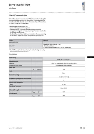 EtherCAT® communication
EtherCAT enables the Servo-Inverter i700 to be controlled with digital
control signals via the EtherCAT® bus system. It is integrated in the
Servo-Inverter i700. It can be seen in the product key at the positions
16 and 17: E70ACM☐☐☐☐4SA☐ET☐.
The advantages of the system are:
• quick and very powerful bus system
• ideally suited for Controller-based Automation solutions
• easysystemintegrationsinceawiderangeofsensorsandactuator
is available on the market.
• the basic features of a servo drive are available in the axes according
to the device profile and can be easily used via the EtherCAT®.
FeaturesMode
Communication
EtherCAT1)
• CANopen over EtherCAT (CoE)
• Distributed clock
• 2 RJ45 connections with LEDs for link and activity
EtherCAT® is a registered trademark and patented technology, licensed by
Beckhoff Automation GmbH, Germany.
1)
Technical data
Product key
E70ACM☐☐☐☐4SAxET☐
Communication
CAT5e S/FTP according to ISO/ICE11801 (2002)Medium
CoE (CANopen over EtherCAT)Communication profile
Baud rate
100[MBit/s]b
Node
Slave
Network topology
Line (internal ring)
Number of logical process data channels
1
Process data words (PCD)
1 ... 3216 Bit
Number of bus nodes
Max. 65535
Max. cable length
100[m]lmaxbetween two nodes
Rated voltage
24.0[V]UN, DC
4.5 - 33Lenze | V04-en_GB-06/2015
Servo-Inverter i700
Interfaces
4.5
 