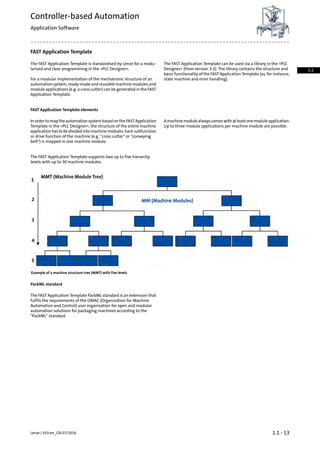 FAST Application Template
The FAST Application Template can be used via a library in the »PLC
Designer« (from version 3.3). The library contains the structure and
The FAST Application Template is standardised by Lenze for a modu-
larised and clear programming in the »PLC Designer«.
basic functionality of the FAST Application Template (as, for instance,
state machine and error handling).For a modular implementation of the mechatronic structure of an
automation system, ready-made and reusable machine modules and
module applications (e.g. a cross cutter) can be generated in the FAST
Application Template.
FAST Application Template elements
Amachinemodulealwayscomeswithatleastonemoduleapplication.
Up to three module applications per machine module are possible.
In order to map the automation system based on the FAST Application
Template in the »PLC Designer«, the structure of the entire machine
applicationhastobedividedintomachinemodules.Eachsubfunction
or drive function of the machine (e.g. "cross cutter" or "conveying
belt") is mapped in one machine module.
The FAST Application Template supports two up to five hierarchy
levels with up to 30 machine modules.
Example of a machine structure tree (MMT) with five levels
PackML standard
The FAST Application Template PackML standard is an extension that
fulfils the requirements of the OMAC (Organization for Machine
Automation and Control) user organisation for open and modular
automation solutions for packaging machines according to the
"PackML" standard.
1.1 - 13Lenze | V03-en_GB-07/2016
Controller-based Automation
Application Software
1.1
 