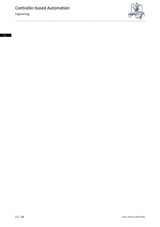 Lenze | V03-en_GB-07/20161.1 - 20
Controller-based Automation
Engineering
1.1
 