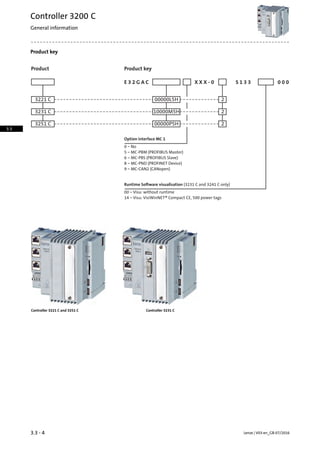Product key
E 3 2 G A C X X X - 0 0 0 0
00000L5H
10000M5H
3221 C
3231 C
S 1 3 3
00000P5H3251 C
2
2
2
Product
0 − No
5 − MC-PBM (PROFIBUS Master)
6 − MC-PBS (PROFIBUS Slave)
8 − MC-PND (PROFINET Device)
9 − MC-CAN2 (CANopen)
Option interface MC 1
00 − Visu: without runtime
14 − Visu: VisiWinNET® Compact CE, 500 power tags
Runtime Software visualisation (3231 C and 3241 C only)
Product key
Controller 3221 C and 3251 C Controller 3231 C
Lenze | V03-en_GB-07/20163.3 - 4
Controller 3200 C
General information
3.3
 