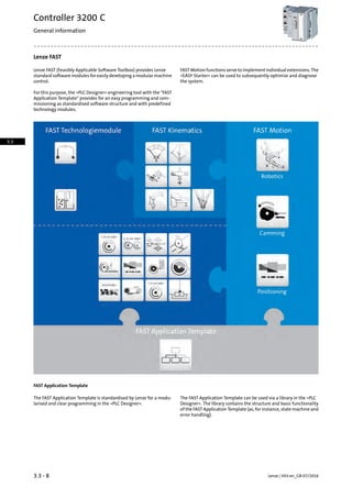 Lenze FAST
FAST Motion functions serve to implement individual extensions. The
»EASY Starter« can be used to subsequently optimise and diagnose
the system.
Lenze FAST (Feasibly Applicable Software Toolbox) provides Lenze
standard software modules for easily developing a modular machine
control.
For this purpose, the »PLC Designer« engineering tool with the FAST
Application Template provides for an easy programming and com-
missioning as standardised software structure and with predefined
technology modules.
FAST Application Template
The FAST Application Template can be used via a library in the »PLC
Designer«. The library contains the structure and basic functionality
The FAST Application Template is standardised by Lenze for a modu-
larised and clear programming in the »PLC Designer«.
of the FAST Application Template (as, for instance, state machine and
error handling).
Lenze | V03-en_GB-07/20163.3 - 8
Controller 3200 C
General information
3.3
 