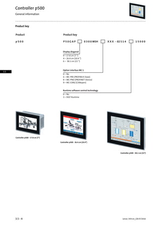 Product key
P 5 0 G A P X X X - 02 S 1 4 1 5 0 0 0p 5 0 0 0 3 0 0 M5H
Product
0 − No
6 − MC-PBS (PROFIBUS Slave)
8 − MC-PND (PROFINET Device)
9 − MC-CAN2 (CANopen)
Option interface MC 1
0 − No
3 − FAST Runtime
Runtime software control technology
Product key
9 − 17.8 cm (7 “)
4 − 26.4 cm (10.4 “)
6 − 38.1 cm (15 “)
Display diagonal
Controller p500 - 26.4 cm (10.4)
Controller p500 - 17.8 cm (7)
Controller p500 - 38.1 cm (15)
Lenze | V03-en_GB-07/20163.5 - 4
Controller p500
General information
3.5
 