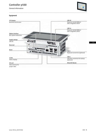Equipment
3.5 - 5Lenze | V03-en_GB-07/2016
Controller p500
General information
3.5
 