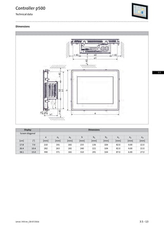 Dimensions
DimensionsDisplay
Screen diagonal
e3e2e1b2b1ba2a1a
[mm][mm][mm][mm][mm][mm][mm][mm][mm][][cm]
22.04.0082.01041361551821912107.017.8
22.04.0082.010422124018226328210.426.4
27.06.0087.010429131018237139015.038.1
3.5 - 13Lenze | V03-en_GB-07/2016
Controller p500
Technical data
3.5
 
