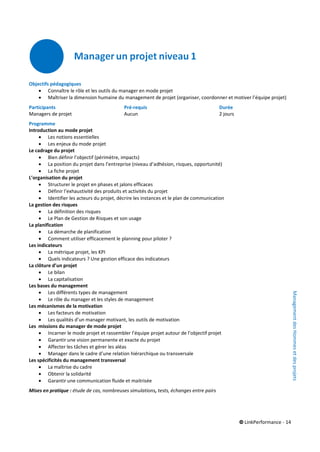 © LinkPerformance - 14
Objectifs pédagogiques
 Connaître le rôle et les outils du manager en mode projet
 Maîtriser la dimension humaine du management de projet (organiser, coordonner et motiver l’équipe projet)
Participants Pré-requis Durée
Managers de projet Aucun 2 jours
Programme
Introduction au mode projet
 Les notions essentielles
 Les enjeux du mode projet
Le cadrage du projet
 Bien définir l’objectif (périmètre, impacts)
 La position du projet dans l’entreprise (niveau d’adhésion, risques, opportunité)
 La fiche projet
L’organisation du projet
 Structurer le projet en phases et jalons efficaces
 Définir l’exhaustivité des produits et activités du projet
 Identifier les acteurs du projet, décrire les instances et le plan de communication
La gestion des risques
 La définition des risques
 Le Plan de Gestion de Risques et son usage
La planification
 La démarche de planification
 Comment utiliser efficacement le planning pour piloter ?
Les indicateurs
 La métrique projet, les KPI
 Quels indicateurs ? Une gestion efficace des indicateurs
La clôture d’un projet
 Le bilan
 La capitalisation
Les bases du management
 Les différents types de management
 Le rôle du manager et les styles de management
Les mécanismes de la motivation
 Les facteurs de motivation
 Les qualités d’un manager motivant, les outils de motivation
Les missions du manager de mode projet
 Incarner le mode projet et rassembler l’équipe projet autour de l’objectif projet
 Garantir une vision permanente et exacte du projet
 Affecter les tâches et gérer les aléas
 Manager dans le cadre d’une relation hiérarchique ou transversale
Les spécificités du management transversal
 La maîtrise du cadre
 Obtenir la solidarité
 Garantir une communication fluide et maitrisée
Mises en pratique : étude de cas, nombreuses simulations, tests, échanges entre pairs
ManagementdesHommesetdesprojets
 