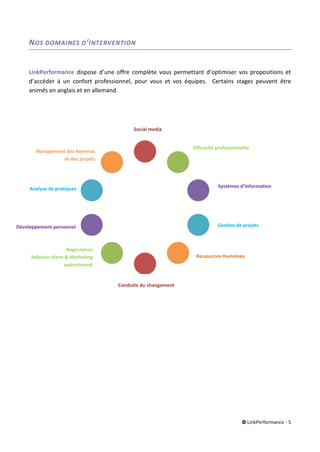 © LinkPerformance - 5
NOS DOMAINES D’INTERVENTION
LinkPerformance dispose d’une offre complète vous permettant d’optimiser vos propositions et
d’accéder à un confort professionnel, pour vous et vos équipes. Certains stages peuvent être
animés en anglais et en allemand.
Ressources Humaines
Management des hommes
et des projets
Développement personnel
Négociation
Relation client & Marketing
opérationnel
Efficacité professionnelle
Systèmes d’information
Gestion de projets
Social media
Conduite du changement
Analyse de pratiques
 