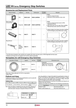 ø30 XN Series Emergency Stop Switches
12
Accessories and Replacement Parts
Name  Shape Material Part No. Ordering No.
Package
Quantity
Remarks
PPE XW9Z-VL2M XW9Z-VL2MPN02 2
•	Black
•	Used for screw terminals.
•	Attached to IP20 protection cover units.
Polyamide XW9Z-VL2MF XW9Z-VL2MFPN02 2
•	Black
•	Used to change terminal cover to IP20
fingersafe terminal.
•	Only solid wires can be used. Once installed,
IP20 terminal cover cannot be removed.
Brass XN9Z-T1 XN9Z-T1 1
•	Used to tighten the locking ring when installing
the XN emergency stop switch onto a panel.
Steel
Trivalent
chromate
plating
TWST-T1 TWST-T1 1
•	Used to tighten the locking ring when installing
the XN emergency stop switch onto a panel.
•	The XN series emergency stop switches are supplied with either terminal cover or IP20 fingersafe terminal cover.
•	Padlocks and hasps are not supplied and must be ordered separately.
Nameplates (for ø30 Emergency Stop Switches)
Description  Shape Legend Part No.
Package
Quantity
Dimensions (mm)
(blank) HNAV-0
1
Polyamide
Mounting panel thickness
XN4E-L4: 1.0 to 4.5 mm
XNE-V4: 1.0 to3.5 mm
EMERGENCY
STOP
HNAV-27
Plate color: Yellow (Munsell 2.5Y 8/10 or equivalent),
Legend: Black
Terminal Cover
IP20 Fingersafe
Terminal Cover
Ring Wrench
90
ø38
Ring Wrench
49.5
52
20.5
23.7 77
1.01.5
ø60
ø30
Padlock and Hasp
Padlocks and hasps of the following specifications can be used with
padlockable emergency stop switches.
Padlock Size
A B C D
7 mm maximum 19 mm minimum 39 mm minimum
15 mm minimum
(Note)
Note:	 When the padlock is installed from the side of the bezel, dimension D
requires a minimum of 6 mm. When the padlock is installed from the
front of the button, dimension D requires a minimum of 15 mm.
Use only padlocks or hasps that satisfy the specifications shown on
the left. The maximum total weight for padlocks and hasps is 1500g.
Make sure that the total weight does not exceed 1500g, otherwise
the XN emergency stop switch may be damaged.
Make sure that locking and unlocking of the padlock and hasp do not
interfere with other devices.
Padlocks and hasps are available from the following manufacturers.
Manufacturer URL
PANDUIT CORP. http://www.panduit.com/
Master Lock® Company LLC http://www.masterlock.com/
BA
C
D
Manufacturer Part No.
PANDUIT CORP.
PSL-HD3
PSL-1A
Master Lock
420
421
 