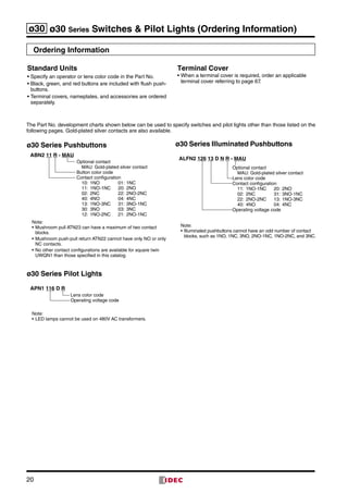 20
ø30 ø30 Series Switches  Pilot Lights (Ordering Information)
Ordering Information
Standard Units
•	Specify an operator or lens color code in the Part No.
•	Black, green, and red buttons are included with flush push­
buttons.
•	Terminal covers, nameplates, and accessories are ordered
separately.
Terminal Cover
•	When a terminal cover is required, order an applicable
terminal cover referring to page 67.
ø30 Series Pushbuttons
ABN2 11 R - MAU
Optional contact
MAU: Gold-plated silver contact
Button color code
Contact configuration
10:	1NO	 01:	1NC
11:	1NO-1NC	 20:	2NO
02:	2NC	 22:	2NO-2NC
40:	4NO	 04:	4NC
13:	1NO-3NC	 31:	3NO-1NC
30:	3NO	 03:	3NC
12:	1NO-2NC	 21:	2NO-1NC
Note:
•	Mushroom pull ATN23 can have a maximum of two contact
blocks.
•	Mushroom push-pull return ATN22 cannot have only NO or only
NC contacts.
•	No other contact configurations are available for square twin
UWQN1 than those specified in this catalog.
ø30 Series Pilot Lights
APN1 116 D R
Note:
•	LED lamps cannot be used on 480V AC transformers.
Lens color code
Operating voltage code
ø30 Series Illuminated Pushbuttons
ALFN2 126 13 D N R - MAU
Note:
•	Illuminated pushbuttons cannot have an odd number of contact
blocks, such as 1NO, 1NC, 3NO, 2NO-1NC, 1NO-2NC, and 3NC.
Optional contact
MAU: Gold-plated silver contact
Lens color code
Contact configuration
11:21NO-1NC	 20:	2NO
02:22NC	 31:	3NO-1NC
22:22NO-2NC	 13:	1NO-3NC
40:24NO	 04:	4NC
Operating voltage code
The Part No. development charts shown below can be used to specify switches and pilot lights other than those listed on the
following pages. Gold-plated silver contacts are also available.
 