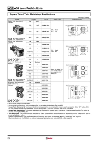 26
ø30 ø30 Series Pushbuttons
Square Twin / Twin Maintained Pushbuttons
Package Quantity: 1
Shape Contact Part No. Button Color Dimensions (mm)
Square Twin (Momentary)
UWQN1
ON OFF
ON:	Black
OFF:	Red
O N
OFF
M3.5 Terminal Screw
6 23
Panel Thickness 0.8 to 13
47 (1 or
2 blocks)
70 (3 or 4 blocks)
15.5
53
42
36
1NO 1NO UWQN11010
1NO 1NC UWQN11001
2NO 2NC UWQN12002
Square Twin (Maintained)
UWQN2
ON OFF
ON:	Black
OFF:	Red
O N
OFF
M3.5 Terminal Screw
6 23
Panel Thickness 0.8 to 13
47 (1 block)
70 (2 blocks) 15.5
53
42
36
1NO – UWQN21000
1NC – UWQN20100
1NO-1NC – UWQN21100
2NO – UWQN22000
2NC – UWQN20200
Flush Twin Maintained
ABBN11
Top Bottom
Black (B), green (G),
and red (R) buttons
are sup­plied with
each unit.
0.8 to 7.5
M3.5 Terminal Screw
Panel
Thickness
57
80
40
ø35
50
86
91NO – ABBN1110
1NC – ABBN1101
1NO-1NC – ABBN1111
2NO – ABBN1120
2NC – ABBN1102
2NO-2NC – ABBN1122
Mushroom Twin Maintained
(Without buttons)
ABBN33
Top Bottom
M3.5 Terminal Screw
Panel
Thickness
0.8 to 7.5
57
80
40
50
86
ø40
211NO – ABBN3310
1NC – ABBN3301
1NO-1NC – ABBN3311
2NO – ABBN3320
2NC – ABBN3302
2NO-2NC – ABBN3322
•	Round bezel (metal): Chrome-plated
•	Other contact configurations and gold-plated silver contacts are also available. See page 20.
•	Square Twin (Momentary): Two independent momentary switches are contained in one unit, each operated by ON or OFF button. With
the ø30 adapter removed from the sleeve, the unit can mount in a ø25.5mm mounting hole for the ø25 series.
•	Square Twin (Maintained): The contact operates when ON button is pressed and is maintained in the depressed position. The button is
reset by pressing the OFF button.
•	Twin Maintained: The contact operates when the top button is pressed and is maintained in the depressed position. The button is reset by
pressing the bottom button.
Different combinations of flush, extended HW9Z-A30 buttons, and colors are available (ABN1B-∗, ABN2B-∗). See page 73.
Mushroom buttons for the ABBN33 are ordered separately. Specify the color code (ABN3B-∗). See page 73.
(nameplate sold
separately)
(nameplate sold
separately)
(nameplate sold
separately)
(nameplate sold
separately)
 
