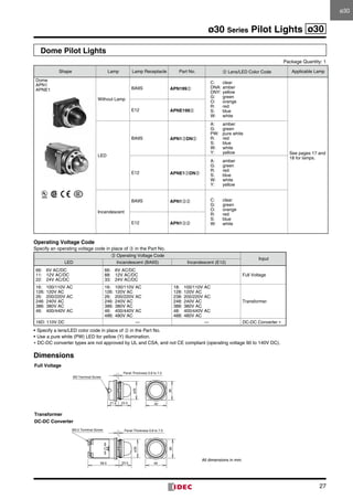 27
ø30 Series Pilot Lights ø30
Dome Pilot Lights
Package Quantity: 1
Shape Lamp Lamp Receptacle Part No. ➁ Lens/LED Color Code Applicable Lamp
Dome
APN1
APNE1
Without Lamp
BA9S APN199➁
C:	clear
DNA:	amber
DNY:	yellow
G:	green
O:	orange
R:	red
S:	blue
W:	white
See pages 17 and
18 for lamps.
E12 APNE199➁
LED
BA9S APN1➂DN➁
A:	amber
G:	green
PW:	 pure white
R:	red
S:	blue
W:	white
Y:	yellow
E12 APNE1➂DN➁
A:	amber
G:	green
R:	red
S:	blue
W:	white
Y:	yellow
Incandescent
BA9S APN1➂➁ C:	clear
G:	green
O:	orange
R:	red
S:	blue
W:	whiteE12 APN1➂➁
Operating Voltage Code
Specify an operating voltage code in place of ➂ in the Part No.
➂ Operating Voltage Code
Input
LED Incandescent (BA9S) Incandescent (E12)
66:	 6V AC/DC
11:	 12V AC/DC
22:	 24V AC/DC
66:	 6V AC/DC
88:	 12V AC/DC
33:	 24V AC/DC
Full Voltage
16:	 100/110V AC
126:	120V AC
26:	 200/220V AC
246:	240V AC
386:	380V AC
46:	 400/440V AC
16:	 100/110V AC
126:	120V AC
26:	 200/220V AC
246:	240V AC
386:	380V AC
46:	 400/440V AC
486:	480V AC
18:	 100/110V AC
128:	120V AC
238:	200/220V AC
248:	240V AC
388:	380V AC
48:	 400/440V AC
488:	480V AC
Transformer
16D: 110V DC — — DC-DC Converter *
•	Specify a lens/LED color code in place of ➁ in the Part No.
•	Use a pure white (PW) LED for yellow (Y) illumination.
∗ DC-DC converter types are not approved by UL and CSA, and not CE compliant (operating voltage 90 to 140V DC).
Dimensions
M3 Terminal Screw
40
ø35
Panel Thickness 0.8 to 7.5
21.5 23.5
36
M3.5 Terminal Screw
40
ø35
Panel Thickness 0.8 to 7.5
23.5
36
58.5
All dimensions in mm.
Full Voltage
Transformer
DC-DC Converter
ø30
 