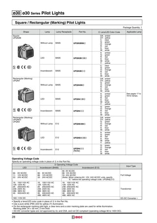 28
ø30 ø30 Series Pilot Lights
Square / Rectangular (Marking) Pilot Lights
Package Quantity: 1
Shape Lamp Lamp Receptacle Part No. ➁ Lens/LED Color Code Applicable Lamp
Square
UPQN3B
Without Lamp BA9S UPQN3B99➁
DA:	amber
DY:	yellow
C:	clear
G:	green
O:	orange
R:	red
S:	blue
W:	white
See pages 17 to
18 for lamps.
LED BA9S UPQN3B➂D➁
A:	amber
G:	green
R:	red
S:	blue
W:	white
Y:	yellow
Incandescent BA9S UPQN3B➂➁
C:	clear
G:	green
O:	orange
R:	red
S:	blue
W:	white
Rectangular (Marking)
UPQN4
Without Lamp BA9S UPQN499➁
DA:	amber
DY:	yellow
G:	green
O:	orange
R:	red
S:	blue
W:	white
LED BA9S UPQN4➂D➁
A:	amber
G:	green
R:	red
S:	blue
W:	white
Y:	yellow
Incandescent BA9S UPQN4➂➁
G:	green
O:	orange
R:	red
S:	blue
W:	white
Rectangular (Marking)
UPQNE4
UPQN4
Without Lamp E12 UPQNE499➁
DA:	amber
DY:	yellow
G:	green
O:	orange
R:	red
S:	blue
W:	white
LED E12 UPQNE4➂D➁
A:	amber
G:	green
R:	red
S:	blue
W:	white
Y:	yellow
Incandescent E12 UPQN4➂➁
(Note)
G:	green
O:	orange
R:	red
S:	blue
W:	white
Operating Voltage Code
Specify an operating voltage code in place of ➂ in the Part No.
➂ Operating Voltage Code
Input Type
LED Incandescent (BA9S) Incandescent (E12)
66:	 6V AC/DC
11:	 12V AC/DC
22:	 24V AC/DC
66:	 6V AC/DC
88:	 12V AC/DC
33:	 24V AC/DC
66:	6V AC/DC
88:	12V AC/DC
33:	24V AC/DC
(Note)	 When ordering 6V, 12V, 24V AC/DC units, specify
		E  before the operating voltage code. UPQN4E➂➁.
Full Voltage
16:	 100/110V AC
126:	120V AC
26:	 200/220V AC
246:	240V AC
386:	380V AC
46:	 400/440V AC
16:	 100/110V AC
126:	120V AC
26:	 200/220V AC
246:	240V AC
386:	380V AC
46:	 400/440V AC
486:	480V AC
18:	 100/110V AC
128:	120V AC
238:	200/220V AC
248:	240V AC
388:	380V AC
48:	 400/440V AC
488:	480V AC
Transformer
16D: 110V DC DC-DC Converter *
•	Specify a lens/LED color code in place of ➁ in the Part No.
•	Use a pure white (PW) LED for yellow (Y) illumination.
•	On the rectangular marking pilot light, a clear lens and a color marking plate are used for white illumination.
Marking plate: 24 × 30 mm, 2 mm thick
∗ DC-DC converter types are not approved by UL and CSA, and not CE compliant (operating voltage 90 to 140V DC).
 