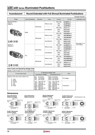36
ø30 ø30 Series Illuminated Pushbuttons
Incandescent Round Extended with Full Shroud Illuminated Pushbuttons
Package Quantity: 1
Shape Lamp Receptacle Operation Lamp Contact Part No. Applicable Lamp
Round Extended
ALNF
ALNEF
AOLNF
AOLNEF
BA9S
Momentary
Without Lamp
1NO-1NC ALN9F911➁
See pages 17 to
18 for lamps.
2NO ALN9F920➁
2NC ALN9F902➁
Incandescent
1NO-1NC ALN➂11➁
2NO ALN➂20➁
2NC ALN➂02➁
Maintained
Without Lamp
1NO-1NC AOLN9F911➁
2NO AOLN9F920➁
2NC AOLN9F902➁
Incandescent
1NO-1NC AOLN➂11➁
2NO AOLN➂20➁
2NC AOLN➂02➁
E12
Momentary
Without Lamp
1NO-1NC ALNE9F911➁
2NO ALNE9F920➁
2NC ALNE9F902➁
Incandescent
1NO-1NC ALN➂11➁
2NO ALN➂20➁
2NC ALN➂02➁
Maintained
Without Lamp
1NO-1NC AOLNE9F911➁
2NO AOLNE9F920➁
2NC AOLNE9F902➁
Incandescent
1NO-1NC AOLN➂11➁
2NO AOLN➁20➁
2NC AOLN➂02➁
Color Code and Operating Voltage Code
Specify a code in place of ➁ or ➂ in the Part No.
➁ Lens Color Code
➂ Operating Voltage Code
Input
Incandescent (BA9S) Incandescent (E12)
Specify a lens color code in place of ➁.
C:	clear
G:	green
O:	orange
R:	red
S:	blue
W:	white
6F6:	 6V AC/DC
8F8:	 12V AC/DC
3F3:	 24V AC/DC
E6F6:	 6V AC/DC
E8F8:	 12V AC/DC
E3F3:	 24V AC/DC
Full voltage
1F6:	 100/110V AC
12F6:	 120V AC
2F6:	 200/220V AC
24F6:	 240V AC
38F6:	 380V AC
4F6:	 400/440V AC
48F6:	 480V AC
1F8:	 100/110V AC
12F8:	 120V AC
2F8:	 200/220V AC
24F8:	 240V AC
38F8:	 380V AC
4F8:	 400/440V AC
48F8:	 480V AC
Transformer
Dimensions
M3 Terminal
Screw
M3.5 Terminal
Screw
83 (4 blocks)
60 (2 blocks) 21
Panel Thickness
0.8 to 5
6 23
ø35
ø29.5
105	(4	blocks)
82	(2	blocks) 21
Panel	Thickness
0.8	to	5
6 23
ø35
ø29.5
M3	Terminal
Screw
M3.5	Terminal
Screw M3.5 Terminal
Screws
116 (2 blocks)
139 (4 blocks)
23
Panel Thickness 0.8 to 5
ø29.5
ø35
36
40
21
90	(4	blocks)
67	(2	blocks) 21
Panel	Thickness
0.8	to	5
6 23
ø35
ø29.5
M3	Terminal
Screw
M3.5	Terminal
Screw
M3.5 Terminal
Screws
101 (2 blocks)
124 (4 blocks)
23
Panel Thickness
0.8 to 5
ø29.5
ø35
21
112	(4	blocks)
89	(2	blocks) 21
Panel	Thickness
0.8	to	5
6 23
ø35
ø29.5
M3	Terminal
Screw
M3.5	Terminal
Screw
M3.5 Terminal
Screws
123 (2 blocks)
146 (4 blocks)
23
Panel Thickness 0.8 to 5
ø29.5
ø35
36
40
21
ALN∗F Momentary
BA9S/Full Voltage
AOLN∗F Maintained
BA9S/Full Voltage
ALN∗F Momentary
BA9S/Transformer
ALON∗F Maintained
BA9S/Transformer
ALNE∗F Momentary
E12/Full Voltage
ALN∗F Momentary
E12/Transformer
AOLNE∗F Maintained
E12/Full Voltage
AOLN∗F Maintained
E12/Transformer
All dimensions in mm.
M3.5 Terminal
Screws
94 (2 blocks)
117 (4 blocks)
23
Panel Thickness
0.8 to 5
ø29.5
ø35
21
 