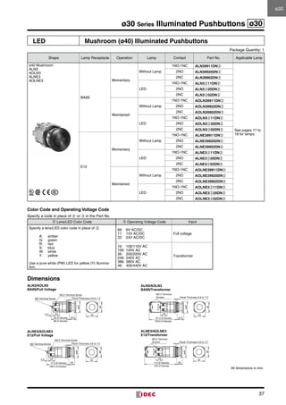 37
ø30 Series Illuminated Pushbuttons ø30
LED Mushroom (ø40) Illuminated Pushbuttons
Package Quantity: 1
Shape Lamp Receptacle Operation Lamp Contact Part No. Applicable Lamp
ø40 Mushroom
ALN3
AOLN3
ALNE3
AOLNE3
BA9S
Momentary
Without Lamp
1NO-1NC ALN39911DN➁
See pages 17 to
18 for lamps.
2NO ALN39920DN➁
2NC ALN39902DN➁
LED
1NO-1NC ALN3➂11DN➁
2NO ALN3➂20DN➁
2NC ALN3➂02DN➁
Maintained
Without Lamp
1NO-1NC AOLN39911DN➁
2NO AOLN39920DN➁
2NC AOLN39902DN➁
LED
1NO-1NC AOLN3➂11DN➁
2NO AOLN3➂20DN➁
2NC AOLN3➂02DN➁
E12
Momentary
Without Lamp
1NO-1NC ALNE39911DN➁
2NO ALNE39920DN➁
2NC ALNE39902DN➁
LED
1NO-1NC ALNE3➂11DN➁
2NO ALNE3➂20DN➁
2NC ALNE3➂02DN➁
Maintained
Without Lamp
1NO-1NC AOLNE39911DN➁
2NO AOLNE39920DN➁
2NC AOLNE39902DN➁
LED
1NO-1NC AOLNE3➂11DN➁
2NO AOLNE3➂20DN➁
2NC AOLNE3➂02DN➁
Color Code and Operating Voltage Code
Specify a code in place of ➁ or ➂ in the Part No.
➁ Lens/LED Color Code ➂ Operating Voltage Code Input
Specify a lens/LED color code in place of ➁.
A:	amber
G:	green
R:	red
S:	blue
W:	white
Y:	yellow
Use a pure white (PW) LED for yellow (Y) illumina-
tion.
66:	 6V AC/DC
11:	 12V AC/DC
22:	 24V AC/DC
Full voltage
16:	 100/110V AC
126:	120V AC
26:	 200/220V AC
246:	240V AC
386:	380V AC
46:	 400/440V AC
Transformer
Dimensions
86 (4 blocks)
63 (2 blocks) 23.5
Panel Thickness 0.8 to 7.5
5.5 23
ø40
M3 Terminal Screw
M3.5 Terminal Screw
36
40
M3.5 Terminal
Screws
97.5 (2 blocks)
120.5 (4 blocks)
23
Panel Thickness 0.8 to 7.5
ø40
23.5
36
40
100.5 (4 blocks)
77.5 (2 blocks) 20
Panel Thickness 0.8 to 7.5
5.5 23
ø40
M3 Terminal Screw
M3.5 Terminal Screw
36
40
M3.5 Terminal
Screws
112 (2 blocks)
135 (4 blocks)
23
Panel Thickness 0.8 to 7.5
ø40
36
40
20
ALN3/AOLN3
BA9S/Full Voltage
ALN3/AOLN3
BA9S/Transformer
ALNE3/AOLNE3
E12/Full Voltage
ALNE3/AOLNE3
E12/Transformer
All dimensions in mm.
ø30ø30ø30
 