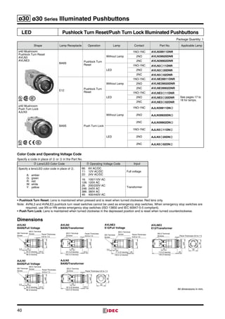 40
ø30 ø30 Series Illuminated Pushbuttons
LED Pushlock Turn Reset/Push Turn Lock Illuminated Pushbuttons
Package Quantity: 1
Shape Lamp Receptacle Operation Lamp Contact Part No. Applicable Lamp
ø40 Mushroom
Pushlock Turn Reset
AVLN3
AVLNE3
BA9S
Pushlock Turn
Reset
Without Lamp
1NO-1NC AVLN39911DNR
See pages 17 to
18 for lamps.
2NO AVLN39920DNR
2NC AVLN39902DNR
LED
1NO-1NC AVLN3➂11DNR
2NO AVLN3➂20DNR
2NC AVLN3➂02DNR
E12
Pushlock Turn
Reset
Without Lamp
1NO-1NC AVLNE39911DNR
2NO AVLNE39920DNR
2NC AVLNE39902DNR
LED
1NO-1NC AVLNE3➂11DNR
2NO AVLNE3➂20DNR
2NC AVLNE3➂02DNR
ø40 Mushroom
Push Turn Lock
AJLN3
BA9S Push Turn Lock
Without Lamp
1NO-1NC AJLN39911DN➁
2NO AJLN39920DN➁
2NC AJLN39902DN➁
LED
1NO-1NC AJLN3➂11DN➁
2NO AJLN3➂20DN➁
2NC AJLN3➂02DN➁
Color Code and Operating Voltage Code
Specify a code in place of ➁ or ➂ in the Part No.
➁ Lens/LED Color Code ➂ Operating Voltage Code Input
Specify a lens/LED color code in place of ➁.
A:	amber
G:	green
R:	red
W:	white
Y:	yellow
66:	 6V AC/DC
11:	 12V AC/DC
22:	 24V AC/DC
Full voltage
16:	 100/110V AC
126:	120V AC
26:	 200/220V AC
246:	240V AC
386:	380V AC
46:	 400/440V AC
Transformer
•	Pushlock Turn Reset: Lens is maintained when pressed and is reset when turned clockwise. Red lens only.
Note:	 AVNL3 and AVNLE3 pushlock turn reset switches cannot be used as emergency stop switches. When emergency stop switches are
required, use XN or HN series emergency stop switches (ISO 13850 and IEC 60947-5-5 compliant).
•	Push Turn Lock: Lens is maintained when turned clockwise in the depressed position and is reset when turned counterclockwise.
Dimensions
86 (4 blocks)
63 (2 blocks) 23.5
5.5 23
Panel Thickness
0.8 to 7.5
ø40
M3 Terminal
Screw
M3.5 Terminal
Screw
100.5 (4 blocks)
77.5 (2 blocks) 20
5.5 23
ø40
M3 Terminal
Screw
M3.5 Terminal
Screw Panel Thickness
0.8 to 7.5
M3.5 Terminal
Screws
112 (2 blocks)
135 (4 blocks)
23
Panel Thickness 0.8 to 7.5
ø40
36
40
20
86 (4 blocks)
63 (2 blocks) 23.5
Panel Thickness
0.8 to 7.5
5.5 23
ø40
M3 Terminal
Screw
M3.5 Terminal
Screw
AVLN3
BA9S/Full Voltage
AVLN3
BA9S/Transformer
AVLNE3
E12/Full Voltage
AVLNE3 
E12/Transformer
AJLN3
BA9S/Full Voltage
PU
H
S
K
OL
C
M3.5	Terminal
Screws
97.5	(2	blocks)
120.5	(4	blocks)
23
Panel	Thickness	0.8	to	7.5
ø40
36
40
23.5
M3.5 Terminal
Screws
97.5 (2 blocks)
120.5 (4 blocks)
23
Panel Thickness
0.8 to 7.5
ø40
23.5
AJLN3
BA9S/Transformer
All dimensions in mm.
 