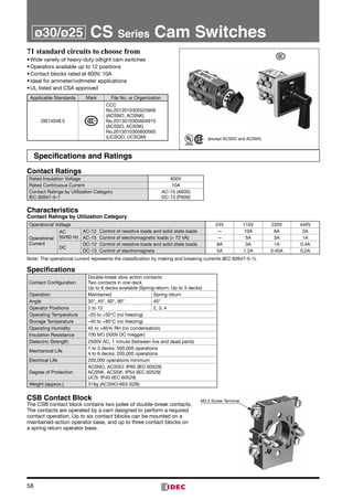 58
71 standard circuits to choose from
•	Wide variety of heavy-duty oiltight cam switches
•	Operators available up to 12 positions
•	Contact blocks rated at 600V, 10A
•	Ideal for ammeter/voltmeter applications
•	UL listed and CSA approved
Applicable Standards Mark File No. or Organization
GB14048.5
CCC
No.2012010305525956
(ACSNO, ACSNK)
No.2013010305604910
(ACSSO, ACSSK)
No.2013010305600565
(UCSQO, UCSQM)
Specifications and Ratings
Contact Ratings
Rated Insulation Voltage 600V
Rated Continuous Current 10A
Contact Ratings by Utilization Category	
IEC 60947-5-1
AC-15 (A600)	
DC-13 (P600)
Characteristics
Contact Ratings by Utilization Category
Operational Voltage 24V 110V 220V 440V
Operational
Current
AC	
50/60 Hz
AC-12	 Control of resistive loads and solid state loads — 10A 6A 2A
AC-15	 Control of electromagnetic loads ( 72 VA) — 5A 3A 1A
DC
DC-12	 Control of resistive loads and solid state loads 8A 3A 1A 0.4A
DC-13	 Control of electromagnets 5A 1.2A 0.45A 0.2A
Note:	The operational current represents the classification by making and breaking currents (IEC 60947-5-1).
Specifications
Contact Configuration
Double-break slow action contacts	
Two contacts in one deck	
Up to 6 decks available (Spring-return: Up to 3 decks)
Operation Maintained Spring return
Angle 30°, 45°, 60°, 90° 45°
Operator Positions 2 to 12 2, 3, 4
Operating Temperature –20 to +50°C (no freezing)
Storage Temperature –40 to +80°C (no freezing)
Operating Humidity 45 to +85% RH (no condensation)
Insulation Resistance 100 MΩ (500V DC megger)
Dielectric Strength 2500V AC, 1 minute (between live and dead parts)
Mechanical Life
1 to 3 decks: 500,000 operations	
4 to 6 decks: 200,000 operations
Electrical Life 200,000 operations minimum
Degree of Protection
ACSNO, ACSSO: IP65 (IEC 60529)
ACSNK, ACSSK: IP54 (IEC 60529)
UCS: IP40 (IEC 60529)
Weight (approx.) 319g (ACSNO-663-S2B)
CSB Contact Block
The CSB contact block contains two poles of double-break contacts. 	
The contacts are operated by a cam designed to perform a required 	
contact operation. Up to six contact blocks can be mounted on a 	
maintained-action operator base, and up to three contact blocks on 	
a spring return operator base.
(except ACSSO and ACSSK)
M3.5 Screw Terminal
      CS Series Cam Switchesø30/ø25
 