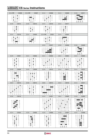 64
ø30/ø25 CS Series Instructions
2 3 4 RR    C2006 2 3 4 RR    C2007 2 4 4    C2008 2 4 4    C2009 2 4 9    C2011
7
5
3
1
8
6
4
2
1	 2	 	3
7
5
3
1
8
6
4
2
1	 2	 	3
7
5
3
1
8
6
4
2
1 2 3 4
7
5
3
1
8
6
4
2
1 2 3 4
7
5
3
1
8
6
4
2
1 2 3 4
(O) (R) (S) (T)
2 2 9    C2014 2 2 9    C2015 2 3 4    C2016 2 3 4    C2017
7
5
3
1
8
6
4
2
1					2
7
5
3
1
8
6
4
2
1	 	 	 	 	 2
7
5
3
1
8
6
4
2
1 2 3
7
5
3
1
8
6
4
2
1						2					3
2 3 4    C2019 2 3 4    C2020 2 3 4 RR    C2021 2 4 4    C2022
7
5
3
1
8
6
4
2
1					2					3
7
5
3
1
8
6
4
2
1						2						3
7
5
3
1
8
6
4
2
1	 2	 	3
7
5
3
1
8
6
4
2
1 2 3 4
2 5 3    C2027 2 3 6    C2028 2 3 6    C2029
7
5
3
1
8
6
4
2
1 2 3 4 5
7
5
3
1
8
6
4
2
1					2					3
7
5
3
1
8
6
4
2
1					2					3
(R) (S) (T)
3 2 9    C3001 3 3 4    C3002 3 5 4    C3003 3 6 4    C3004 3 3 4    C3005
11
9
7
5
3
1
1					2
12
10
8
6
4
2
11
9
7
5
3
1
1					2					3
12
10
8
6
4
2
11
9
7
5
3
1
12
10
8
6
4
2
1 2 3 4 5
11
9
7
5
3
1
1 2 3 4 5 6
12
10
8
6
4
2
11
9
7
5
3
1
1						2						3
12
10
8
6
4
2
3 4 9    C3008 3 4 9    C3009 3 2 9    C3010 3 3 4    C3011 3 4 4    C3012
11
9
7
5
3
1
1 2 3 4
12
10
8
6
4
2
(O) (RS) (ST) 	(TR)
11
9
7
5
3
1
1					2					3					4
12
10
8
6
4
2
11
9
7
5
3
1
1					2
12
10
8
6
4
2
11
9
7
5
3
1
1					2					3
12
10
8
6
4
2
11
9
7
5
3
1
1						2					3					4
12
10
8
6
4
2
3 6 3    C3013 3 3 6    C3014 3 6 6    C3015 3 5 3    C3016 3 4 4    C3017
11
9
7
5
3
1
12
10
8
6
4
2
1 2 3 4 5 6
11
9
7
5
3
1
1					2					3
12
10
8
6
4
2
11
9
7
5
3
1
12
10
8
6
4
2
1 2 3 4 5 6
11
9
7
5
3
1
12
10
8
6
4
2
1 2 3 4 5
11
9
7
5
3
1
12
10
8
6
4
2
1 2 3 4
3 3 6    C3018 4 4 4    C4001 4 8 4    C4002 4 4 9    C4003
11
9
7
5
3
1
12
10
8
6
4
2
1 2 3
15
13
11
9
7
5
3
1
16
14
12
10
8
6
4
2
1 2 3 4
15
13
11
9
7
5
3
1
16
14
12
10
8
6
4
2
1 2 3 4 5 6 7 8
15
13
11
9
7
5
3
1
16
14
12
10
8
6
4
2
(O) (R) (S) (T)
1 2 3 4
4 2 4    C4004 4 2 9    C4005 4 2 9    C4006 4 4 9    C4007 4 3 4    C4008
15
13
11
9
7
5
3
1
16
14
12
10
8
6
4
2
1 2
15
13
11
9
7
5
3
1
16
14
12
10
8
6
4
2
1 2
15
13
11
9
7
5
3
1
16
14
12
10
8
6
4
2
1 2
15
13
11
9
7
5
3
1
16
14
12
10
8
6
4
2
1 2 3 4
(O) (R) (S) (T)
15
13
11
9
7
5
3
1
16
14
12
10
8
6
4
2
1 2 3
 