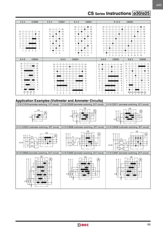 65
CS Series Instructions ø30/ø25
4 5 4    C4009 5 3 4    C5001 6 4 4    C6001 6 12 3    C6002
15
13
11
9
7
5
3
1
16
14
12
10
8
6
4
2
1 2 3 4 5
19
17
15
13
11
9
7
5
3
1
20
18
16
14
12
10
8
6
4
2
1 2 3
23
21
19
17
15
13
11
9
7
5
3
1
24
22
20
18
16
14
12
10
8
6
4
2
1 2 3 4
23
21
19
17
15
13
11
9
7
5
3
1
24
22
20
18
16
14
12
10
8
6
4
2
1 2 3 4 5 6 7 8 9 10 11 12
6 4 9    C6003 6 9 3    C6004 6 6 6    C6005 6 6 4    C6006
23
21
19
17
15
13
11
9
7
5
3
1
24
22
20
18
16
14
12
10
8
6
4
2
1 2 3 4
(O) (R) (S) (T)
23
21
19
17
15
13
11
9
7
5
3
1
24
22
20
18
16
14
12
10
8
6
4
2
1 2 3 44 3 2 1 0
23
21
19
17
15
13
11
9
7
5
3
1
24
22
20
18
16
14
12
10
8
6
4
2
1 2 3 4 5 6
23
21
19
17
15
13
11
9
7
5
3
1
24
22
20
18
16
14
12
10
8
6
4
2
(RS) (ST) (RT) (RE) (SE) (TE)
1 2 3 4 5 6
Application Examples (Voltmeter and Ammeter Circuits)
1 2 6 C1019 (ammeter switching, 1CT circuit) 2 3 6 C2029 (ammeter switching, 2CT circuit) 2 4 9 C2011 (ammeter switching, 2CT circuit)
CT
E
3
1
4
2
A
CS
7
5
3
1
8
6
4
2
R S TR S T
CT
CS
A
E
R S T
CT
O R S T
7
5
3
1
8
6
2
A
CS
E
4
2 4 4 C2022 (voltmeter switching, 3PT circuit) 3 4 9 C3008 (voltmeter switching, 2PT circuit) 3 4 9 C3009 (voltmeter switching, 3PT circuit)
R S T E
PT 7
5
3
1
8
6
4
23ø­4W
V
CS O
PT
ST TR
11
9
7
5
3
1
12
10
8
6
4
2
R S T
CS
RS V R S T E
PT
11
9
7
5
3
1
12
10
8
6
4
2
V
CS
3ø­4W
6 4 9 C6003 (ammeter switching, 3CT circuit) 4 4 9 C4003 (ammeter switching, 3CT circuit) 4 4 9 C4007 (ammeter switching, 2CT circuit)
CT
O R S T
23
21
19
17
15
13
11
9
7
5
3
1
24
22
20
18
16
14
12
10
8
6
4
2
R S T A
CS
E
R S T
CT
O R S T
15
13
11
9
7
5
3
1
16
14
12
10
8
6
4
2
A
CS
E
R S T
CT
O R S T
15
13
11
9
7
5
3
1
16
14
12
10
8
6
4
2
CS
E
A
ø30
 