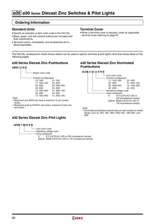 80
ø30 ø30 Series Diecast Zinc Switches  Pilot Lights
Ordering Information
The Part No. development charts shown below can be used to specify switches  pilot lights other than those listed on the
following pages.
Standard Units
•	Specify an operator or lens color code in the Part No.
•	Black, green, and red colored buttons are included with
flush pushbuttons.
•	Terminal covers, nameplates, and accessories are or­
dered separately.
Terminal Cover
•	When a terminal cover is required, order an applicable	
terminal cover referring to page 67.
ø30 Series Diecast Zinc Pushbuttons
ABD2 11 N R
Button color code
Contact Configuration
10: 1NO	 01: 1NC
11: 1NO-1NC	 20: 2NO
02: 2NO	 22: 2NO-2NC
40: 4NO	 04: 4NO
13: 1NO-3NC	 31: 3NO-1NC
30: 3NO 	 03: 3NC
12: 1NO-2NC	 21: 2NO-1NC
Note:
•	Mushroom pull AZD3 can have a maximum of two contact
blocks.
•	Mushroom push pull AYD31 can have a maximum of two con-
tact blocks.
ø30 Series Diecast Zinc Pilot Lights
APDE 1 99 D N R
ø30 Series Diecast Zinc Illuminated
Pushbuttons
ALDE 2 16 11 D N R
Lens color code
Contact configuration
11:	1NO-1NC	 20:	2NO	
02:	2NC	 31:	3NO-1NC	
22:	2NO-2NC	 13:	1NO-3NC	
40:	4NO	 04:	4NC
Operating voltage code
Lamp receptacle
E:	 E12 (LETD-6➁ LED or	
	 2W incandescent lamps)	
(blank):	 BA9S (LSTD-6➁ LED or	
	 1W incandescent lamps)
Note:
•	Illuminated pushbuttons cannot have an odd number of contact
blocks, such as 1NO, 1NC, 3NO, 2NO-1NC, 1NO-2NC, and
3NC.
Lens color code
Operating voltage code
Lamp receptacle:
E:	 E12 (LETD-6➁ LED or 2W incandescent lamps)	
(blank):	 BA9S (LSTD-6➁ LED or 1W incandescent lamps)
 