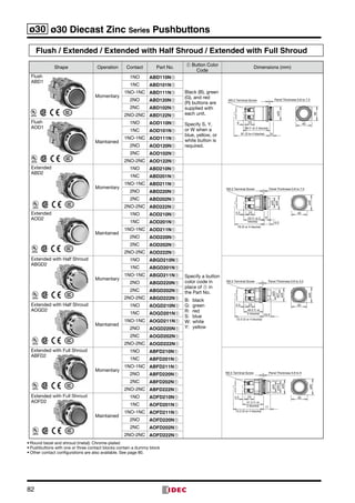 82
ø30 ø30 Diecast Zinc Series Pushbuttons
Flush / Extended / Extended with Half Shroud / Extended with Full Shroud
Shape Operation Contact Part No. ➀ Button Color
Code
Dimensions (mm)
Flush 	
ABD1	
Momentary
1NO ABD110N➀
Black (B), green
(G), and red
(R) buttons are
sup­plied with
each unit.
Specify S, Y,
or W when a
blue, yellow, or
white button is
required.
1NC ABD101N➀
1NO-1NC ABD111N➀
2NO ABD120N➀
2NC ABD102N➀
2NO-2NC ABD122N➀
Flush	
AOD1	
Maintained
1NO AOD110N➀
1NC AOD101N➀
1NO-1NC AOD111N➀
2NO AOD120N➀
2NC AOD102N➀
2NO-2NC AOD122N➀
Extended	
ABD2	
Momentary
1NO ABD210N➀
Specify a button
color code in
place of ➀ in
the Part No.
B:	 black	
G:	 green	
R:	 red	
S:	 blue	
W:	white	
Y:	 yellow
1NC ABD201N➀
1NO-1NC ABD211N➀
2NO ABD220N➀
2NC ABD202N➀
2NO-2NC ABD222N➀
Extended	
AOD2	
Maintained
1NO AOD210N➀
1NC AOD201N➀
1NO-1NC AOD211N➀
2NO AOD220N➀
2NC AOD202N➀
2NO-2NC AOD222N➀
Extended with Half Shroud	
ABGD2
Momentary
1NO ABGD210N➀
1NC ABGD201N➀
1NO-1NC ABGD211N➀
2NO ABGD220N➀
2NC ABGD202N➀
2NO-2NC ABGD222N➀
Extended with Half Shroud	
AOGD2
Maintained
1NO AOGD210N➀
1NC AOGD201N➀
1NO-1NC AOGD211N➀
2NO AOGD220N➀
2NC AOGD202N➀
2NO-2NC AOGD222N➀
Extended with Full Shroud	
ABFD2	
Momentary
1NO ABFD210N➀
1NC ABFD201N➀
1NO-1NC ABFD211N➀
2NO ABFD220N➀
2NC ABFD202N➀
2NO-2NC ABFD222N➀
Extended with Full Shroud	
AOFD2	
Maintained
1NO AOFD210N➀
1NC AOFD201N➀
1NO-1NC AOFD211N➀
2NO AOFD220N➀
2NC AOFD202N➀
2NO-2NC AOFD222N➀
•	Round bezel and shroud (metal): Chrome-plated
•	Pushbuttons with one or three contact blocks contain a dummy block
•	Other contact configurations are also available. See page 80.
M3.5 Terminal Screw
6 23
9
Panel Thickness 0.8 to 7.5
ø35
36
40
68 (1 to 2 blocks)
91 (3 to 4 blocks)
5.5 23
9
Panel Thickness 0.8 to 7.5
ø35
40
ø25
ø40
14.5
53 (1 or 2
blocks)
76 (3 or 4 blocks)
M3.5 Terminal Screw
5.5 23
ø35
40
ø25
ø40
Panel Thickness 0.8 to 3.5
49.5 (1 or
2 blocks)
72.5 (3 or 4 blocks)
20.5
ø27
M3.5 Terminal Screw
5.5 23 40
ø40
51.5 (1 or
2 blocks)
74.5 (3 or 4 blocks)
ø35
ø25
ø28.5
17
Panel Thickness 0.8 to 6M3.5 Terminal Screw
 