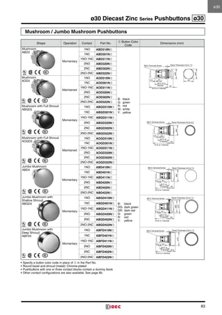 83
ø30 Diecast Zinc Series Pushbuttons ø30
Mushroom / Jumbo Mushroom Pushbuttons
Shape Operation Contact Part No. ➀ Button Color
Code
Dimensions (mm)
Mushroom
ABD3
	 Momentary
1NO ABD310N➀
B:	 black	
G:	 green	
R:	 red	
W:	white	
Y:	 yellow
1NC ABD301N➀
1NO-1NC ABD311N➀
2NO ABD320N➀
2NC ABD302N➀
2NO-2NC ABD322N➀
Mushroom
AOD3
    
	
Maintained
1NO AOD310N➀
1NC AOD301N➀
1NO-1NC AOD311N➀
2NO AOD320N➀
2NC AOD302N➀
2NO-2NC AOD322N➀
Mushroom with Full Shroud
ABGD3
    
Momentary
1NO ABGD310N➀
1NC ABGD301N➀
1NO-1NC ABGD311N➀
2NO ABGD320N➀
2NC ABGD302N➀
2NO-2NC ABGD322N➀
Mushroom with Full Shroud
AOGD3
     
Maintained
1NO AOGD310N➀
1NC AOGD301N➀
1NO-1NC AOGD311N➀
2NO AOGD320N➀
2NC AOGD302N➀
2NO-2NC AOGD322N➀
Jumbo Mushroom
ABD4
    
Momentary
1NO ABD410N➀
B:	 black	
DG:	dark green	
DR:	 dark red	
G:	 green	
R:	 red	
Y:	 yellow
5.5 23
53 (1 or
2 blocks)
76 (3 or 4 blocks)
Panel Thickness 0.8 to 7.5
29
ø65
M3.5 Terminal Screw
1NC ABD401N➀
1NO-1NC ABD411N➀
2NO ABD420N➀
2NC ABD402N➀
2NO-2NC ABD422N➀
Jumbo Mushroom with	
Shallow Shroud
ABGD4      
Momentary
1NO ABGD410N➀
5.5 23
53 (1 or
2 blocks)
76 (3 or 4 blocks)
Panel Thickness 0.8 to 7.5
ø75
ø65
29
M3.5 Terminal Screw
1NC ABGD401N➀
1NO-1NC ABGD411N➀
2NO ABGD420N➀
2NC ABGD402N➀
2NO-2NC ABGD422N➀
Jumbo Mushroom with	
Deep Shroud
ABFD4      
Momentary
1NO ABFD410N➀
5.5 23
53 (1 or
2 blocks)
76 (3 or 4 blocks)
Panel Thickness 0.8 to 7.5
32.5
ø75
M3.5 Terminal Screw
1NC ABFD401N➀
1NO-1NC ABFD411N➀
2NO ABFD420N➀
2NC ABFD402N➀
2NO-2NC ABFD422N➀
•	Specify a button color code in place of ➀ in the Part No.
•	Round bezel and shroud (metal): Chrome-plated
•	Pushbuttons with one or three contact blocks contain a dummy block
•	Other contact configurations are also available. See page 80.
M3.5 Terminal Screw
5.5 23 40
ø40
53 (1 or 2
blocks)
76 (3 or 4 blocks)
22
ø40
Panel Thickness 0.8 to 7.5
5.5 23
23
ø48
52 (1 or
2 blocks)
75 (3 or 4 blocks)
Panel Thickness 0.8 to 6.5M3.5 Terminal Screw
ø30
 