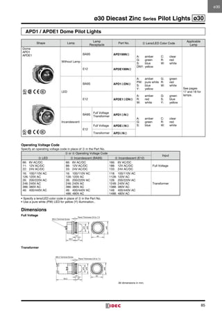 85
ø30 Diecast Zinc Series Pilot Lights ø30
APD1 / APDE1 Dome Pilot Lights
Shape Lamp
Lamp
Receptacle
Part No. ➁ Lens/LED Color Code
Applicable
Lamp
Dome
APD1	
APDE1
Without Lamp
BA9S APD199N➁
A:	 amber	 C:	 clear	
G:	 green	 R:	 red	
S:	 blue	 W:	 white	
DNY:	yellow
See pages
17 and 18 for
lamps.
E12 APDE199N➁
LED
BA9S APD1➂DN➁
A:	 amber	 G:	 green	
PW:	 pure white	 R:	 red	 	
S:	 blue	 W:	 white	
Y:	 yellow	
E12 APDE1➂DN➁
A:	 amber	 G:	 green	
R:	 red	 S:	 blue		
W:	 white	 Y:	 yellow
Incandescent
BA9S
Full Voltage
Transformer APD1➂N➁
A:	 amber	 C:	 clear	
G:	 green	 R:	 red	 	
S:	 blue	 W:	 white
E12
Full Voltage APDE➃N➁
Transformer APD➃N➁
Operating Voltage Code
Specify an operating voltage code in place of ➂ in the Part No.
➂ or ➃ Operating Voltage Code
Input
➂ LED ➂ Incandescent (BA9S) ➃ Incandescent (E12)
66:	 6V AC/DC	
11:	 12V AC/DC	
22:	 24V AC/DC
66:	 6V AC/DC	
88:	 12V AC/DC	
33:	 24V AC/DC
166:	 6V AC/DC	
188:	 12V AC/DC	
133:	 24V AC/DC
Full Voltage
16:	 100/110V AC	
126:	120V AC	
26:	 200/220V AC	
246:	240V AC	
386:	380V AC	
46:	 400/440V AC
16:	 100/110V AC	
126:	120V AC	
26:	 200/220V AC	
246:	240V AC	
386:	380V AC	
46:	 400/440V AC
486:	480V AC
118:	 100/110V AC	
1128:	120V AC	
128:	 200/220V AC	
1248:	240V AC	
1388:	380V AC	
148:	 400/440V AC
1488:	480V AC
Transformer
•	Specify a lens/LED color code in place of ➁ in the Part No.
•	Use a pure white (PW) LED for yellow (Y) illumination..
Dimensions
Full Voltage
Transformer
M3.5 Terminal Screw
29.5
9
21
40
ø25
ø35
ø40
Panel Thickness 0.8 to 7.5
M3.5 Terminal Screw
9
64.5 21
40
ø25
ø35
ø40
Panel Thickness 0.8 to 7.5
All dimensions in mm.
ø30
 