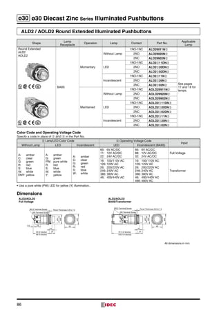 86
ø30 ø30 Diecast Zinc Series Illuminated Pushbuttons
ALD2 / AOLD2 Round Extended Illuminated Pushbuttons
Shape
Lamp
Receptacle
Operation Lamp Contact Part No.
Applicable
Lamp
Round Extended
ALD2	
AOLD2
BA9S
Momentary
Without Lamp
1NO-1NC ALD29911N➁
See pages
17 and 18 for
lamps.
2NO ALD29920N➁
2NC ALD29902N➁
LED
1NO-1NC ALD2➂11DN➁
2NO ALD2➂20DN➁
2NC ALD2➂02DN➁
Incandescent
1NO-1NC ALD2➂11N➁
2NO ALD2➂20N➁
2NC ALD2➂02N➁
Maintained
Without Lamp
1NO-1NC AOLD29911N➁
2NO AOLD29920N➁
2NC AOLD29902N➁
LED
1NO-1NC AOLD2➂11DN➁
2NO AOLD2➂20DN➁
2NC AOLD2➂02DN➁
Incandescent
1NO-1NC AOLD2➂11N➁
2NO AOLD2➂20N➁
2NC AOLD2➂02N➁
Color Code and Operating Voltage Code
Specify a code in place of ➁ and ➂ in the Part No.
➁ Lens/LED Color Code ➂ Operating Voltage Code
Input
Without Lamp LED Incandescent LED Incandescent (BA9S)
A:	 amber
C:	 clear	
G:	 green	
R:	 red	
S:	 blue	
W:	 white
DNY:	yellow
A:	 amber
G:	 green	
PW:	 pure white	
R:	 red	
S:	 blue	
W:	 white
Y:	 yellow
A:	 amber
C:	 clear	
G:	 green	
R:	 red	
S:	 blue	
W:	 white
66:	 6V AC/DC	
11:	 12V AC/DC	
22:	 24V AC/DC
66:	 6V AC/DC	
88:	 12V AC/DC	
33:	 24V AC/DC
Full Voltage
16:	 100/110V AC	
126:	120V AC	
26:	 200/220V AC	
246:	240V AC	
386:	380V AC	
46:	 400/440V AC
16:	 100/110V AC	
126:	120V AC	
26:	 200/220V AC	
246:	240V AC	
386:	380V AC	
46:	 400/440V AC
486:	480V AC
Transformer
•	Use a pure white (PW) LED for yellow (Y) illumination..
Dimensions
M3.5 Terminal
Screws
96.5 (2 blocks)
119.5 (4 blocks)
23
Panel Thickness
0.8 to 7.5
ø24.6
ø35
18.5
M3.5 Terminal Screw
ø24
ø35
9
97.5 (2 blocks)
120.5 (4 blocks)
24
Panel Thickness 0.8 to 7.5
40
ø40
63 (2 blocks)
M3 Terminal Screw M3 Terminal Screw
ø24
ø35
23
86 (4 blocks)
9
24
5.5
Panel Thickness 0.8 to 7.5M3.5 Terminal Screw
40
ø40
ALD2/AOLD2
Full Voltage
ALD2/AOLD2
BA9S/Transformer
All dimensions in mm.
 