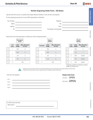 9
A6 Series Pushbuttons ø16
Dimensions
Mounting Hole Layout	Terminal Arrangement
(bottom view)
ø16.2 0
+0.2
18 min.
18min.
ø16.2 0
+0.2
24 min.
18min.
NC1
NO1
C1
NC2
NO2
C2
(TOP)
Round/Square Rectangular
Rectangular Pushbutton
w/3-way barrier
Note:	 Determine mounting
centers to ensure
easy operation.
All dimensions in mm.
Note:	 SPDT has only
NC1, NO1, and
C1 terminals.
Anti-rotation Ring
Rubber Gasket
Locking Ring
ø18
(TOP)
Rectangular
Rectangular w/3-way barrier
Round
(TOP)
Square
(TOP)
Terminal Width 2.8×0.5t
5.7
9
1824
18
1 0.6
8 22 9
Panel Thickness 0.5 to 6
2.5 3
55
Pushbutton
 