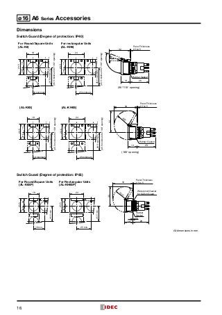 16
ø16 A6 Series Accessories
Dimensions
Switch Guard (Degree of protection: IP40)
(180° opening)
(45.5minimumfor180°opening)
(45.5minimumfor180°opening)
Rubber Gasket
34
33
14 28
Panel Thickness
0.5 to 5
R22
24
10.513
23.5
26.5minimum
26.5minimum
25 minimum
1310.5
23.5
19 minimum
18
(AL-K6S) (AL-KH6S)
Switch Guard (Degree of protection: IP65)
Panel Thickness
0.5 to 5
Rubber
Gasket
Waterproof Gasket
for Switch Guard
34
33
14 28
R22
24
10.513
23.5
45.5min.
25 min.
1310.5
23.5
19 min.
45.5min.
18
0.4
For Round/Square Units
(AL-K6SP)
For Rectangular Units
(AL-KH6SP)
All dimensions in mm.
Rubber Gasket
(90°/110° opening)
(45.5minimumfor180°opening)
(45.5minimumfor180°opening)
32
Panel Thickness
0.5 to 5
14 28
24
10.513
23.5
26.5minimum
26.5minimum
25 minimum
1310.5
23.5
19 minimum
18
For Round/Square Units
(AL-K6)
For rectangular Units
(AL-KH6)
 