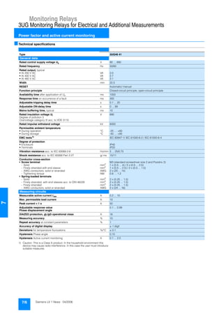 Monitoring Relays
3UG Monitoring Relays for Electrical and Additional Measurements
Power factor and active current monitoring
7/6 Siemens LV 1 News · 04/2006
7
■Technical specifications
1) Caution: This is a Class A product. In the household environment this
device may cause radio interference. In this case the user must introduce
suitable measures.
Type 3UG46 41
General data
Rated control supply voltage Us V 90 … 690
Rated frequency Hz 50/60
Rated output, typical
• At 200 V AC VA 2.0
• At 400 V AC VA 2.7
• At 460 V AC VA 3.1
Width mm 22.5
RESET Automatic/ manual
Function principle Closed-circuit principle, open-circuit principle
Availability time after application of Us ms 1000
Response time on occurrence of a fault ms 300
Adjustable tripping delay time s 0.1 ... 20
Adjustable ON-delay time s 0 ... 99
Mains buffering time, typical ms 10
Rated insulation voltage Ui
Degree of pollution 3
Overvoltage category III acc. to VDE 0110
V 690
Rated impulse withstand voltage kV 6000
Permissible ambient temperature
• During operation °C -25 … +60
• During storage °C -40 … +85
EMC tests1)
IEC 60947-1/ IEC 61000-6-2 / IEC 61000-6-4
Degree of protection
• Enclosure IP40
• Terminals IP20
Vibration resistance acc. to IEC 60068-2-6 Hz/mm 5 ... 25/0.75
Shock resistance acc. to IEC 60068 Part 2-27 g/ ms 15/11
Conductor cross-section
• Screw terminal M3 (standard screwdriver size 2 and Pozidriv 2)
- Solid mm2
1 x (0.5 ... 4) / 2 x (0.5 ... 2.5)
- Finely stranded with end sleeve mm2
1 x (0.5 ... 2.5) / 2 x (0.5 ... 1.5)
- AWG conductors, solid or stranded AWG 2 x (20 ... 14)
- Tightening torque NM 0.8 … 1.2
• Spring-loaded terminals
- Solid mm2
2 x (0.25 ... 1.5)
- Finely stranded, with end sleeves acc. to DIN 46228 mm2 2 x (0.25 ... 1.5)
- Finely stranded mm2
2 x (0.25 ... 1.5)
- AWG conductors, solid or stranded AWG 2 x (24 ... 16)
Measuring circuits
Measurable active current Ires A 0.2 ... 10
Max. permissible load current A 10
Peak current < 1 s A 50
Adjustable response value
Phase displacement angle
0.1 ... 0.99
DIAZED protection, gL/gG operational class A 16
Measuring accuracy % 10
Repeat accuracy at constant parameters % 1
Accuracy of digital display ± 1 digit
Deviations for temperature fluctuations %/°C ± 0.1
Hysteresis Phase angle 0.10
Hysteresis Active current monitoring A 0.1 ... 2.0
 