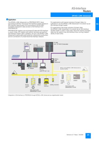 AS-Interface
Routers
DP/AS-i LINK Advanced
2/5Siemens LV 1 News · 04/2006
2
■Application
The DP/AS-i LINK Advanced is a PROFIBUS DPV1 slave
(according to EN 50 170) and an AS-Interface master (based on
AS-Interface Specification V3.0 according to EN 50 295).
It enables transparent data access to AS-Interface from
PROFIBUS DP.
PROFIBUS DP masters can exchange I/O data with AS-Interface
in cyclic mode; DP masters with acyclic services can perform
AS-Interface master calls in addition. As such, the DP/AS-i LINK
Advanced is particularly well suited for a decentral construction
and for connection of a lower-level AS-Interface network.
For applications with typical volumes of project data it is
sufficient to use the DP/AS-i LINK Advanced in its version as an
AS-Interface single master.
For applications with large volumes of project data
the DP/AS-i LINK Advanced in its version as an AS-Interface
double master is used. In this case, twice the volume of project
data can be used on two AS-Interface lines running indepen-
dently of each other.
Integration of AS-Interface on PROFIBUS through DP/AS-i LINK Advanced as single/double master
DP/AS-i
LINK
Advanced
ET 200pro
ET 200S
G_IK10_XX_40018
LINK
Advanced
Power
supply
unit
LOGO! Safety
monitor
Safe slave with
EMERGENCY-STOP
PG e.g.
with CP 5611 A2
S7-300
e.g. with CP 342-5
PC with
SOFTNET-DP
Power
supply
unit
Slave Safety monitor
Safe slave with
EMERGENCY-STOP
Laser
scanner
S7-400
with CP 443-5 Extended
Operating &
Monitoring
When using DP/AS-i LINK Advanced as
double master
 