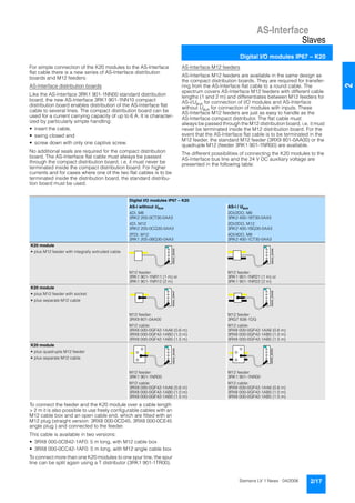 AS-Interface
Slaves
Digital I/O modules IP67 – K20
2/17Siemens LV 1 News · 04/2006
2
For simple connection of the K20 modules to the AS-Interface
flat cable there is a new series of AS-Interface distribution
boards and M12 feeders:
AS-Interface distribution boards
Like the AS-Interface 3RK1 901-1NN00 standard distribution
board, the new AS-Interface 3RK1 901-1NN10 compact
distribution board enables distribution of the AS-Interface flat
cable to several lines. The compact distribution board can be
used for a current carrying capacity of up to 6 A. It is character-
ized by particularly simple handling:
• insert the cable,
• swing closed and
• screw down with only one captive screw.
No additional seals are required for the compact distribution
board. The AS-Interface flat cable must always be passed
through the compact distribution board, i.e. it must never be
terminated inside the compact distribution board. For higher
currents and for cases where one of the two flat cables is to be
terminated inside the distribution board, the standard distribu-
tion board must be used.
AS-Interface M12 feeders
AS-Interface M12 feeders are available in the same design as
the compact distribution boards. They are required for transfer-
ring from the AS-Interface flat cable to a round cable. The
spectrum covers AS-Interface M12 feeders with different cable
lengths (1 and 2 m) and differentiates between M12 feeders for
AS-i/Uaux for connection of I/O modules and AS-Interface
without Uaux for connection of modules with inputs. These
AS-Interface M12 feeders are just as easy to handle as the
AS-Interface compact distributor. The flat cable must
always be passed through the M12 distribution board, i.e. it must
never be terminated inside the M12 distribution board. For the
event that the AS-Interface flat cable is to be terminated in the
M12 feeder, the standard M12 feeder (3RX9 801-0AA00) or the
quadruple M12 (feeder 3RK1 901-1NR00) are available.
The different possibilities of connecting the K20 modules to the
AS-Interface bus line and the 24 V DC auxiliary voltage are
presented in the following table:
To connect the feeder and the K20 module over a cable length
> 2 m it is also possible to use freely configurable cables with an
M12 cable box and an open cable end, which are fitted with an
M12 plug (straight version: 3RX8 000-0CD45, 3RX8 000-0CE45
angle plug ) and connected to the feeder.
This cable is available in two versions:
• 3RX8 000-0CB42-1AF0: 5 m long, with M12 cable box
• 3RX8 000-0CC42-1AF0: 5 m long, with M12 angle cable box
To connect more than one K20 modules to one spur line, the spur
line can be split again using a T distributor (3RK1 901-1TR00).
Digital I/O modules IP67 – K20
AS-i without Uaux AS-i / Uaux
4DI, M8
3RK2 200-0CT30-0AA3
2DI/2DO, M8
3RK2 400-1BT30-0AA3
4DI, M12
3RK2 200-0CQ30-0AA3
2DI/2DO, M12
3RK2 400-1BQ30-0AA3
2FDI, M12
3RK1 205-0BQ30-0AA3
4DI/4DO, M8
3RK2 400-1CT30-0AA3
K20 module
• plus M12 feeder with integrally extruded cable
M12 feeder:
3RK1 901-1NR11 (1 m) or
3RK1 901-1NR12 (2 m)
M12 feeder:
3RK1 901-1NR21 (1 m) or
3RK1 901-1NR22 (2 m)
K20 module
• plus M12 feeder with socket
• plus separate M12 cable
M12 feeder:
3RX9 801-0AA00
M12 feeder:
3RG7 838-1DG
M12 cable:
3RX8 000-0GF42-1AA6 (0.6 m)
3RX8 000-0GF42-1AB0 (1.0 m)
3RX8 000-0GF42-1AB5 (1.5 m)
M12 cable:
3RX8 000-0GF42-1AA6 (0.6 m)
3RX8 000-0GF42-1AB0 (1.0 m)
3RX8 000-0GF42-1AB5 (1.5 m)
K20 module
• plus quadruple M12 feeder
• plus separate M12 cable
M12 feeder:
3RK1 901-1NR00
M12 feeder:
3RK1 901-1NR00
M12 cable:
3RX8 000-0GF42-1AA6 (0.6 m)
3RX8 000-0GF42-1AB0 (1.0 m)
3RX8 000-0GF42-1AB5 (1.5 m)
M12 cable:
3RX8 000-0GF42-1AA6 (0.6 m)
3RX8 000-0GF42-1AB0 (1.0 m)
3RX8 000-0GF42-1AB5 (1.5 m)
NSA0_00445
NSA0_00446
NSA0_00447
NSA0_00448
NSA0_00449
NSA0_00450
 