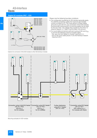AS-Interface
Slaves
Digital I/O modules IP67 – K20
2/18 Siemens LV 1 News · 04/2006
2
Options for connection of the K20 modules to other AS-Interface modules
Please note the following boundary conditions:
• The configuration guidelines for AS-Interface generally apply.
For all M12 connecting cables the maximum permissible
current is limited to 4 A. The cross-section of these cables
amounts to just 0.34 mm². For connection of the K20 modules
the previously mentioned M12 connecting cables can be used
for the spur lines. The voltage drop caused by the ohmic re-
sistance (approx. 0.11 Ω/m) must be taken into account.
• For round cable connections with joint routing of AS-i and Uaux
in one line the following maximum lengths apply:
- Yes, spur line from feeder to module: maximum 5 m
- Sum of all round cable pieces in one AS-Interface network:
maximum 20 m
Mounting examples for K20 modules
NSA0_00444a
3RX8 000-0GF42-1AA6
3RX8 000-0GF42-1AB0
3RX8 000-0GF42-1AB5
3RG9 001-0AD00
3RK1 901-1NR11
3RK1 901-1NR12
3RK1 901-1NR21
3RK1 901-1NR22
3RX9 801-0AA00
3RK1 901-1TR00
l 5 m<
l 5 m<
l 1,5 m<
l 1,5 m<
NSA0_00451
Connection using 4-fold M12 feeder
(3RK1 901-1NR00)
(AS-i/ )
for I/O modules
Uaux
Connection using M12 feeder
(3RK1 901-1NR2.)
(AS-i/ )
for I/O modules
Further distribution
using M12 T feeder
(3RK1 901-1TR00)
Connection using M12 feeder
(3RK1 901-1NR1.)
(AS-i without )
for modules with inputs
Uaux Uaux
 