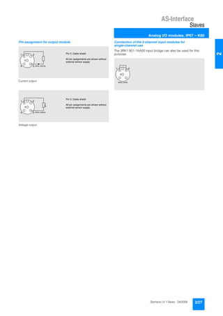 AS-Interface
Slaves
Analog I/O modules, IP67 – K60
2/27Siemens LV 1 News · 04/2006
2
Pin assignment for output module
Current output
Voltage output
Connection of the 2-channel input modules for
single-channel use
The 3RK1 901-1AA00 input bridge can also be used for this
purpose.
NSA0_00016a
1 2
4 3
5
Pin 5: Cable shield
All pin assignments are shown without
external sensor supply.
NSA0_00020a
1 2
4 3
5
Pin 5: Cable shield
All pin assignments are shown without
external sensor supply.
NSA0_00409
1 2
5
 