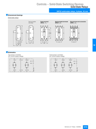Controls — Solid-State Switching Devices
Solid-State Relays
3RF22 solid-state relays, 3-phase, 45 mm
4/15Siemens LV 1 News · 04/2006
44
■Dimensional drawings
Solid-state relays
■Schematics
95
47,5
69
77
69
13
26
30
31
47
29 2933
45
47
NSB0_01689
Screw terminal Spring-loaded terminals Ring terminal end connection
3RF22 ..-1.... 3RF22 ..-2.... 3RF22 ..-3....
Spring-loaded
terminals
Two-phase controlled
DC control supply voltage
Three-phase controlled
DC control supply voltage
A1 +
A2 -
1 L1 L23 5 L3
2 T1 T24 6 T3
NSB0_01694
A1 +
A2 -
1 L1 3 L2 5 L3
2 T1 4 6T2 T3
NSB0_01696
 