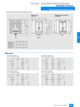 Controls — Solid-State Switching Devices
Solid-State Contactors
3RF24 solid-state contactors, 3-phase
4/23Siemens LV 1 News · 04/2006
44
Type current 30 A (3-phase controlled); 40 A, 50 A
■Schematics
69
14,5
47,5
e
a
4,5Ø
86
104,5
108
31,5
3RF2450-.AC..
3RF2430-.AC..
3RF2440-.AB..
3RF2440-.AC..
3RF2450-.AB..
a
180
100
100
b
157,5
113,5
157,5
d
146
100
146
e
160
85
80
121
14,4 14,4
45
d
b
NSB0_01692
69
View AA
View A
Ring terminal end connection
3RF24 50-3....
Screw terminal
3RF24 .0-1....
Two-phase controlled
DC control supply voltage
Three-phase controlled
DC control supply voltage
Two-phase controlled
AC control supply voltage
Three-phase controlled
AC control supply voltage
NSB0_01685
A1 +
A2 -
1 L1 L23 5 L3
PE
2 T1 T24 6 T3
NSB0_01687
A1 +
A2 -
1 L1 3 L2 5 L3
PE
2 T1 4 6T2 T3
NSB0_01686
A1
A2
1 L1 L23 5 L3
PE
2 T1 T24 6 T3
NSB0_01688
A1
A2
1 L1 3 L2 5 L3
PE
2 T1 4 6T2 T3
 